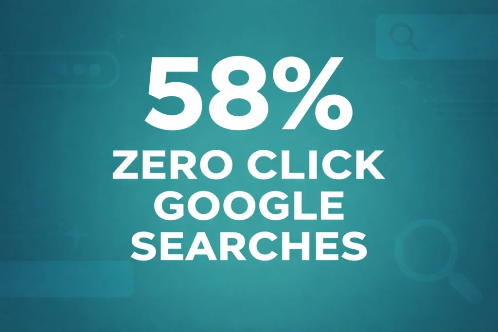 58 zero click searches