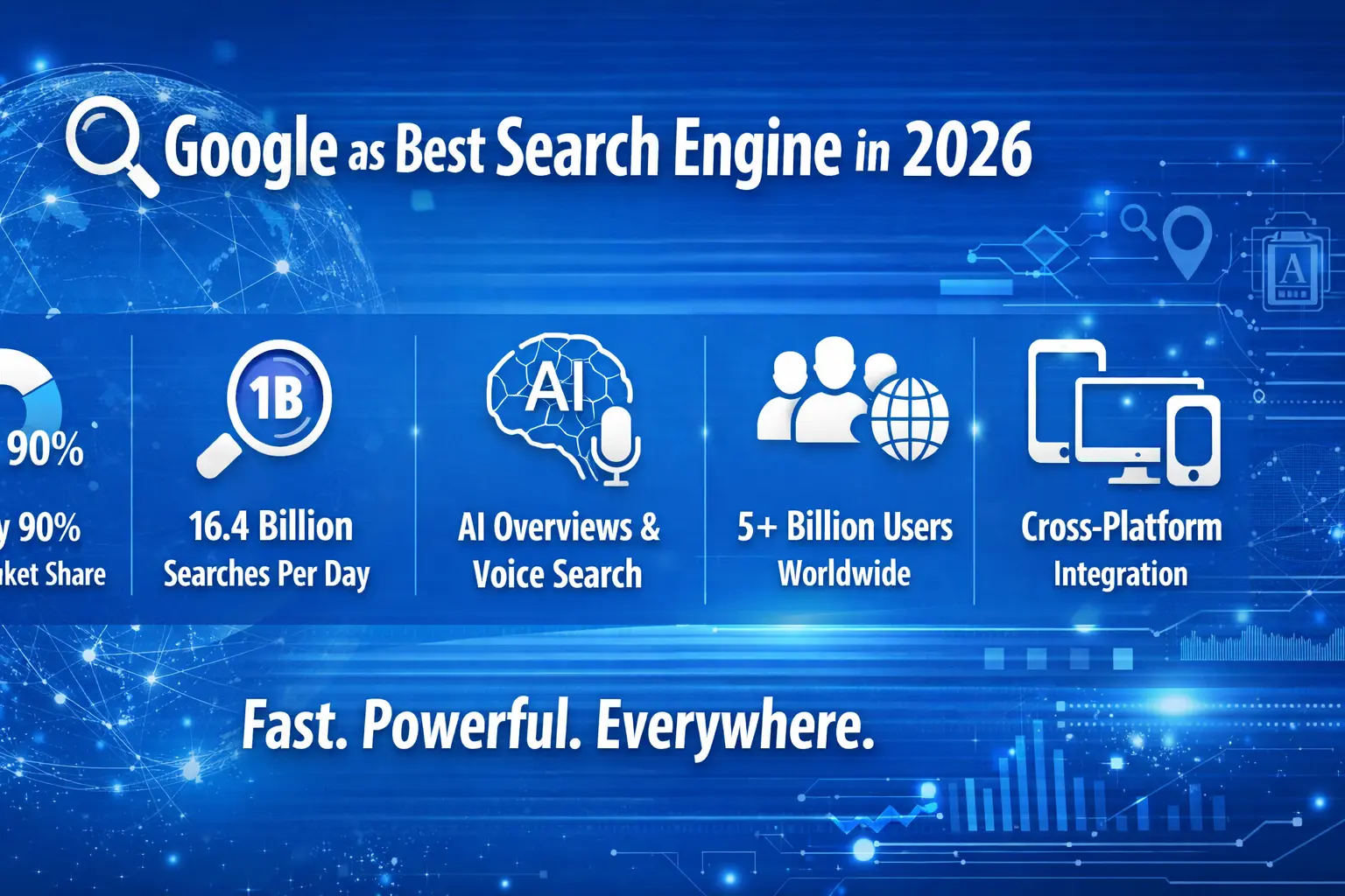 Google-as-best-search-engine-in-2026